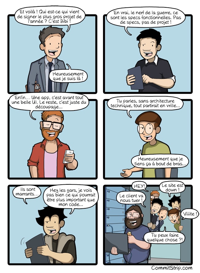 CommitStrip créer la valeur du projet