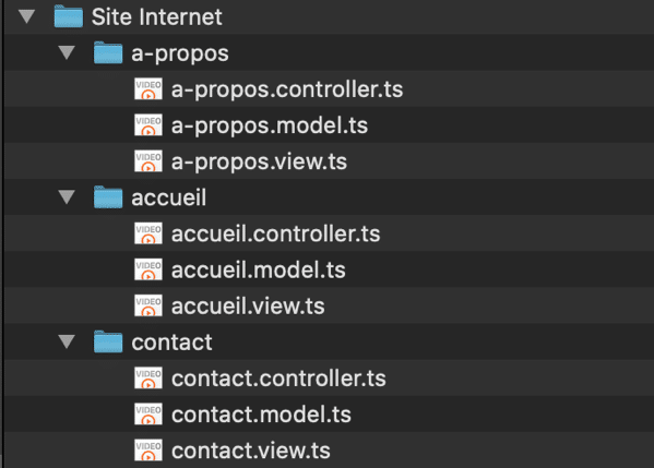 Arborescence mvc module