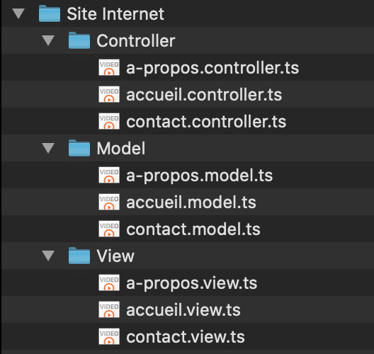 Arborescence mvc