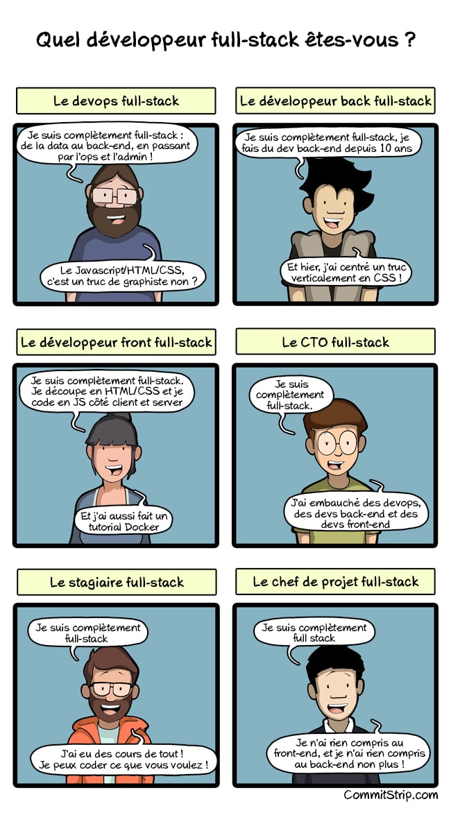 Commitstrip Fullstack