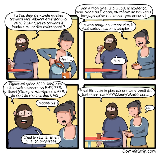 CommitStrip 2030