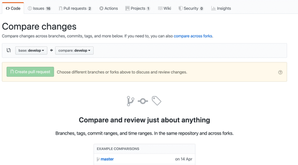 Création pull request fork repository