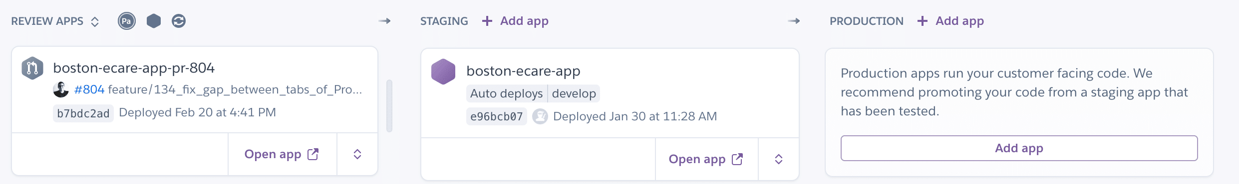 Pipeline heroku