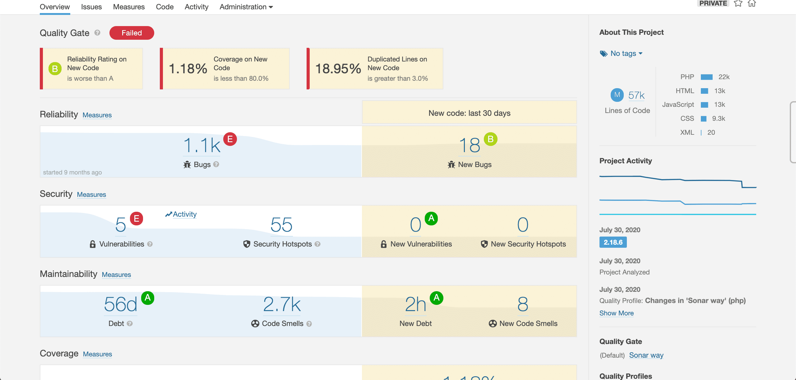 Sonarcloud exemple résultat